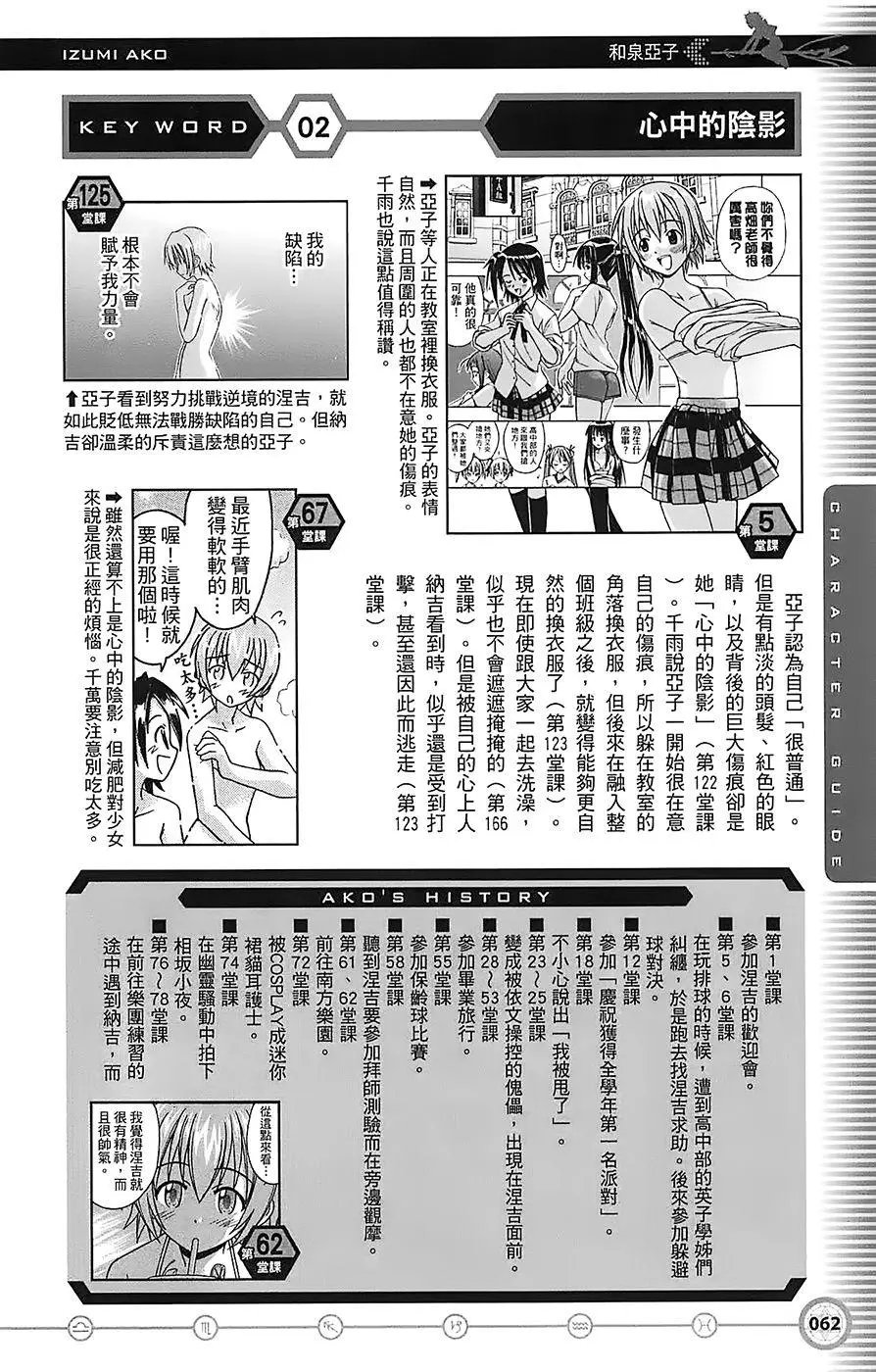 导读手册角色篇