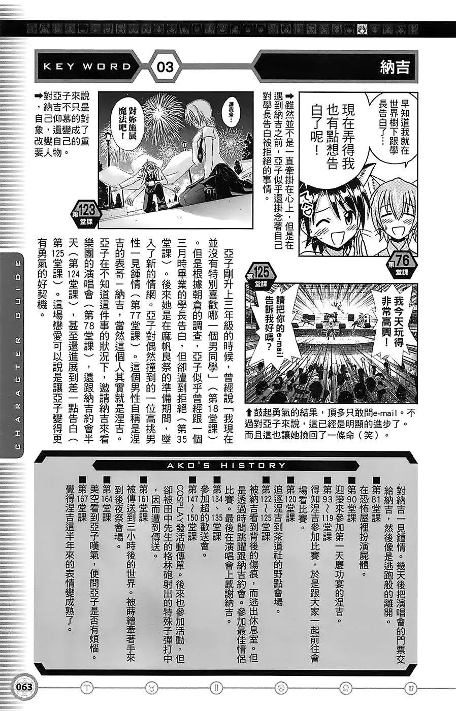 导读手册角色篇