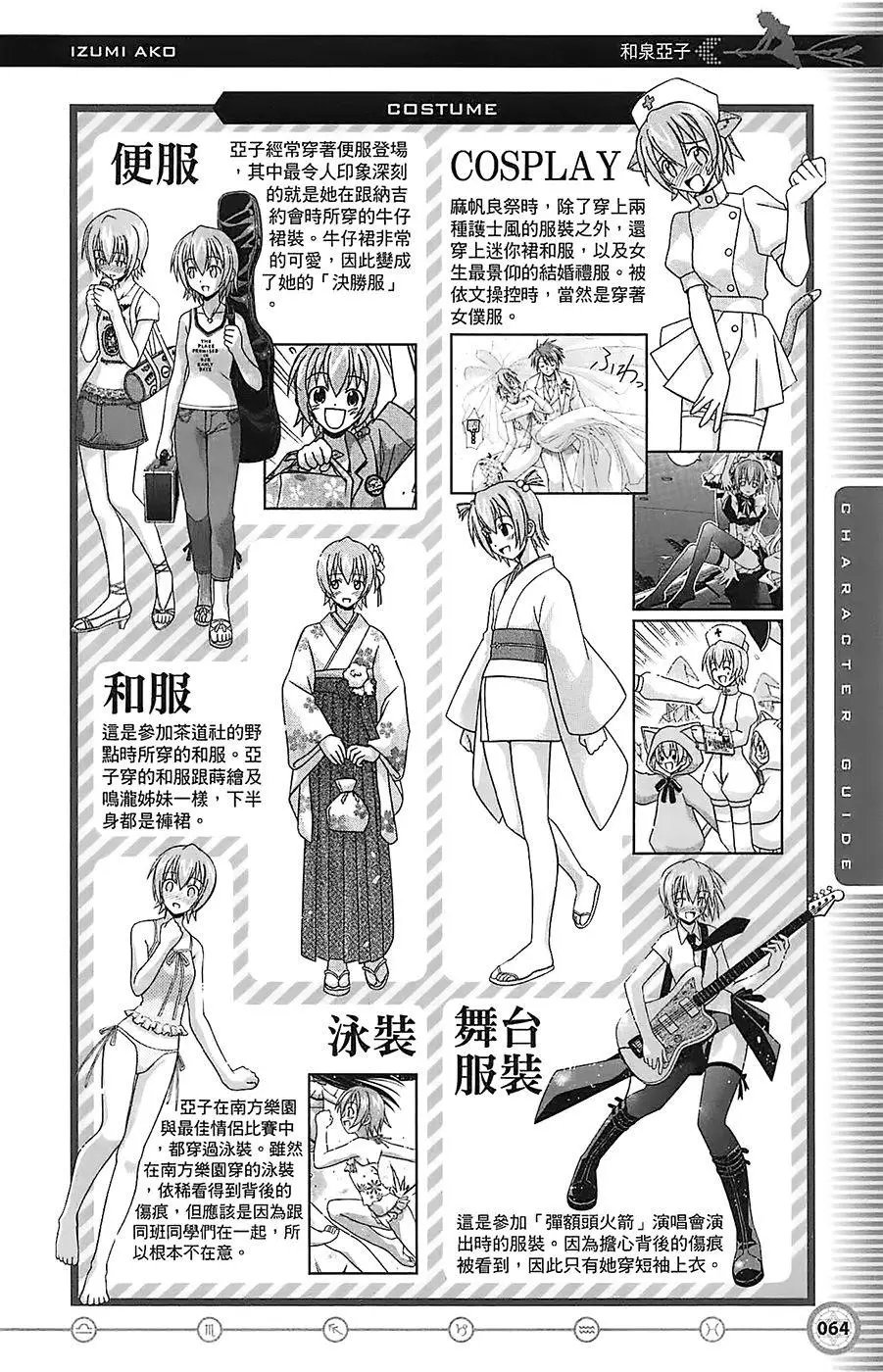 导读手册角色篇