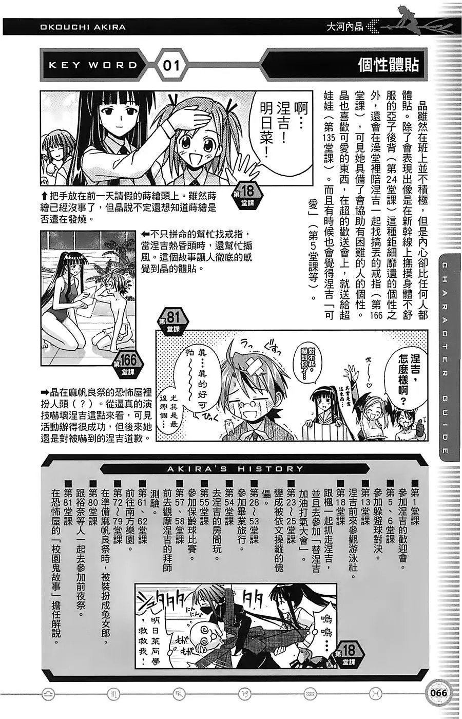 导读手册角色篇