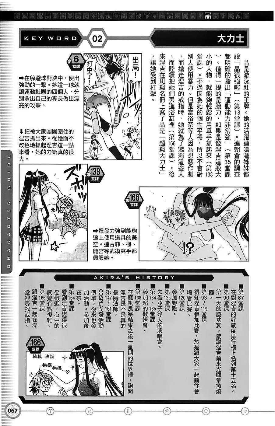导读手册角色篇