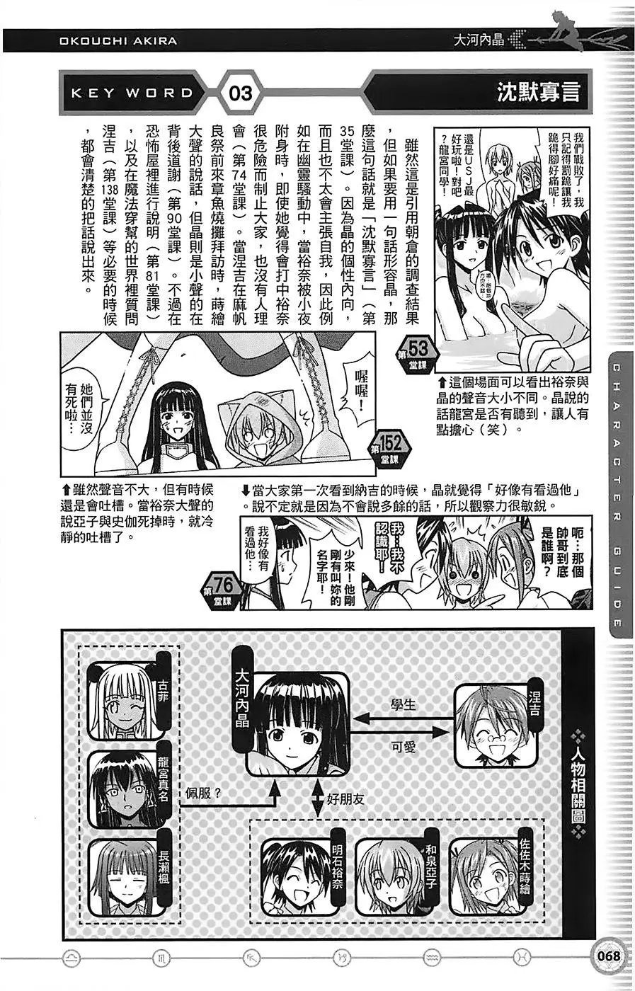 导读手册角色篇