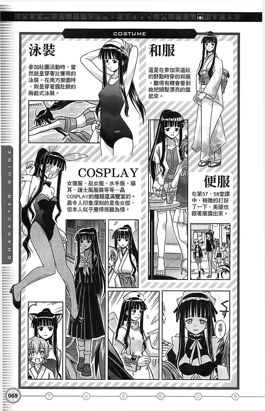 导读手册角色篇