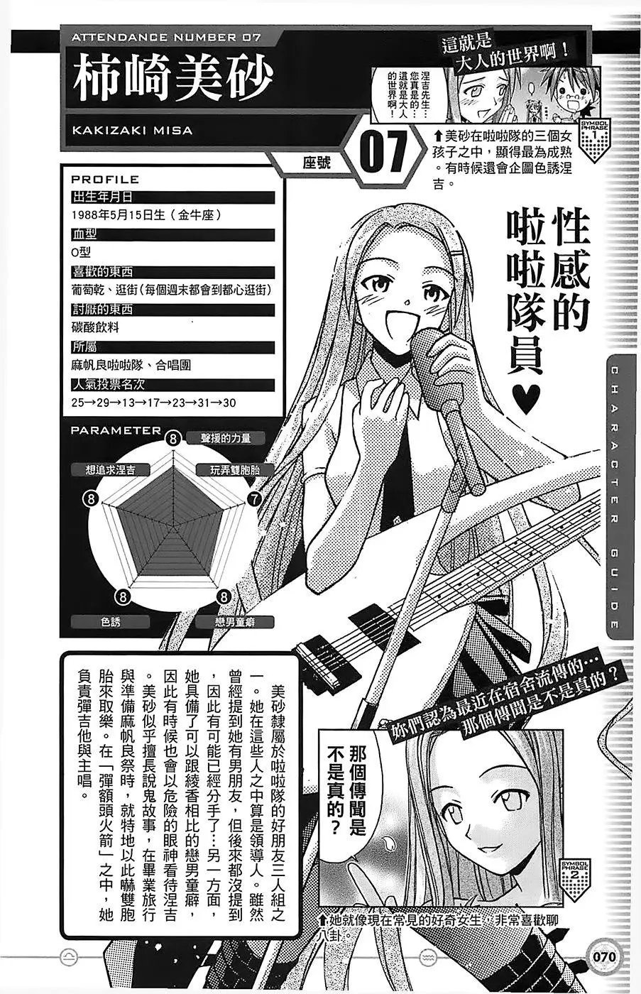 导读手册角色篇