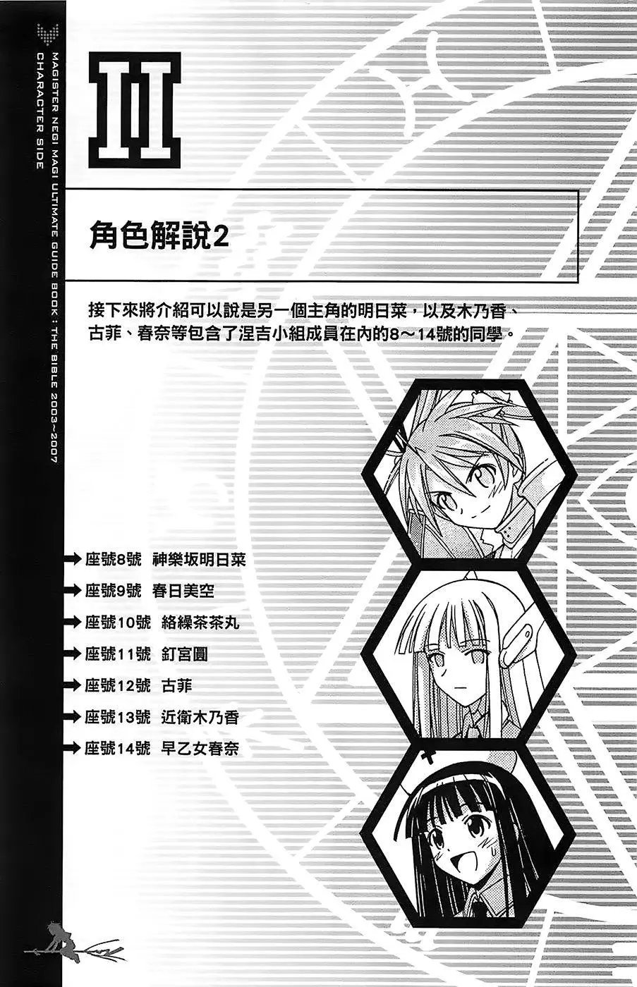 导读手册角色篇