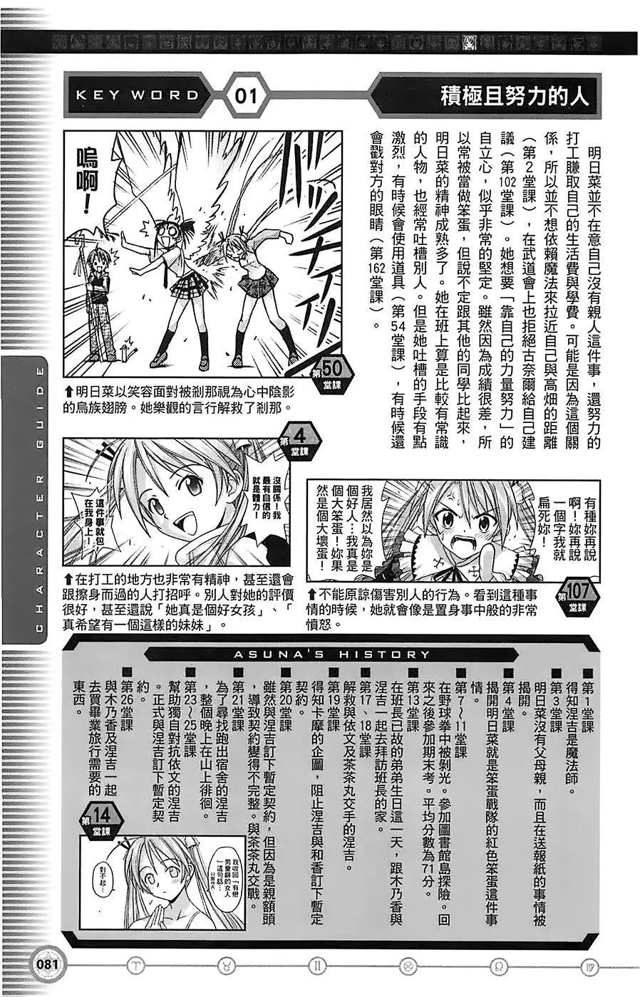 导读手册角色篇