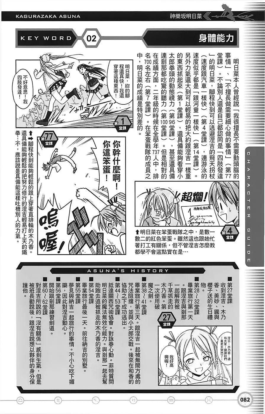 导读手册角色篇