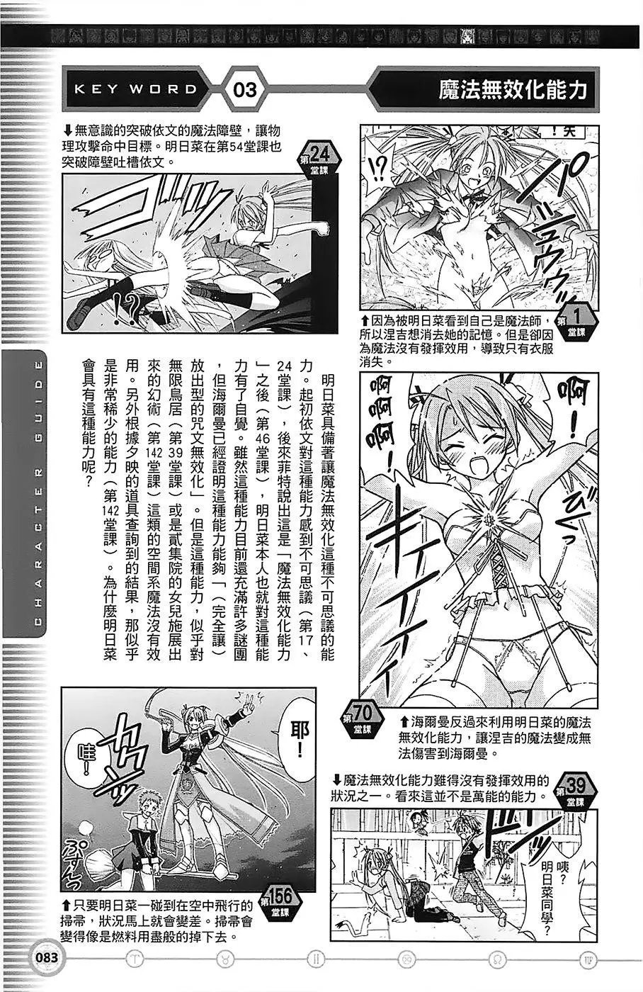 导读手册角色篇