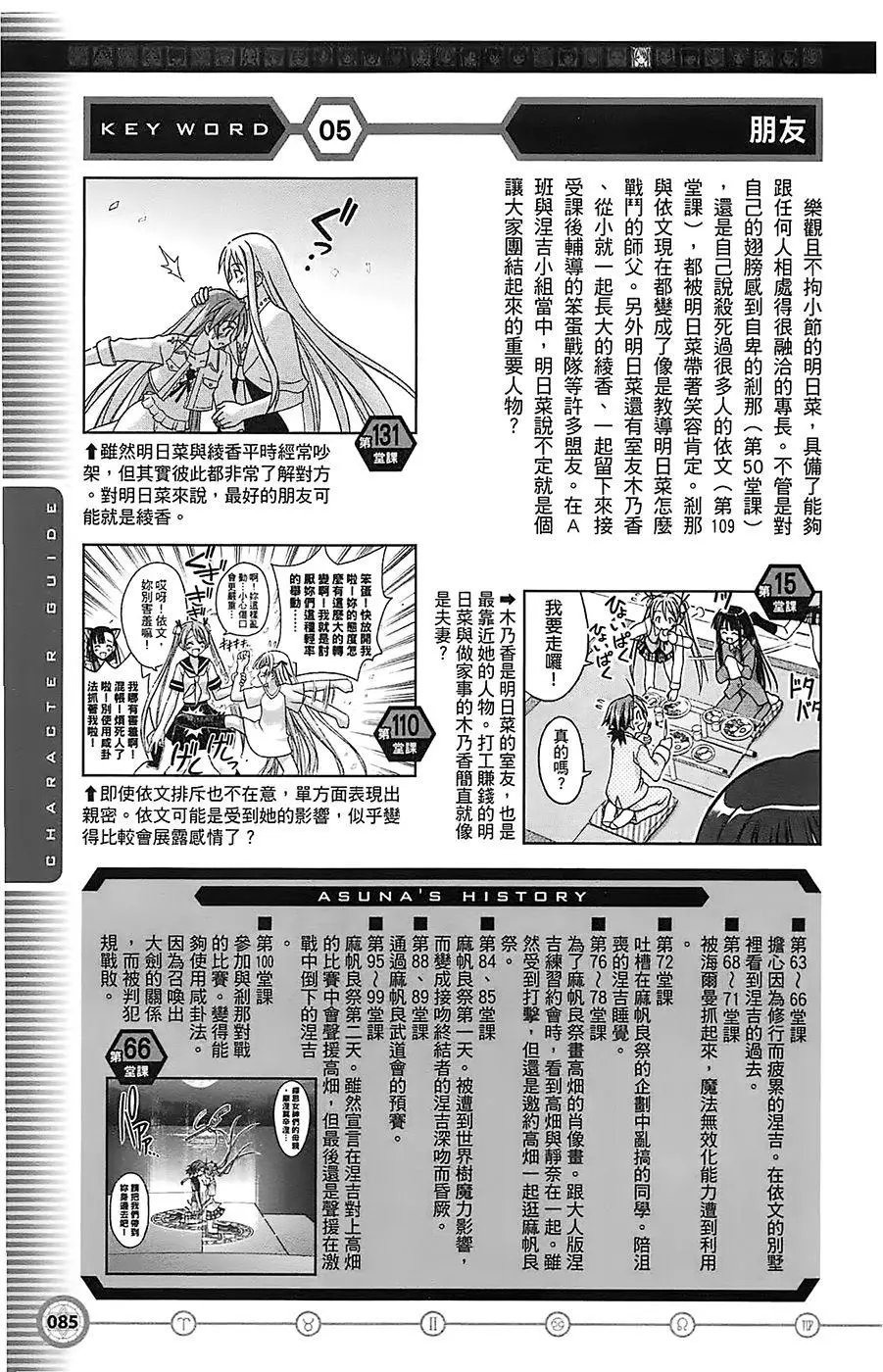导读手册角色篇