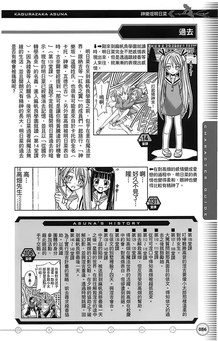 导读手册角色篇