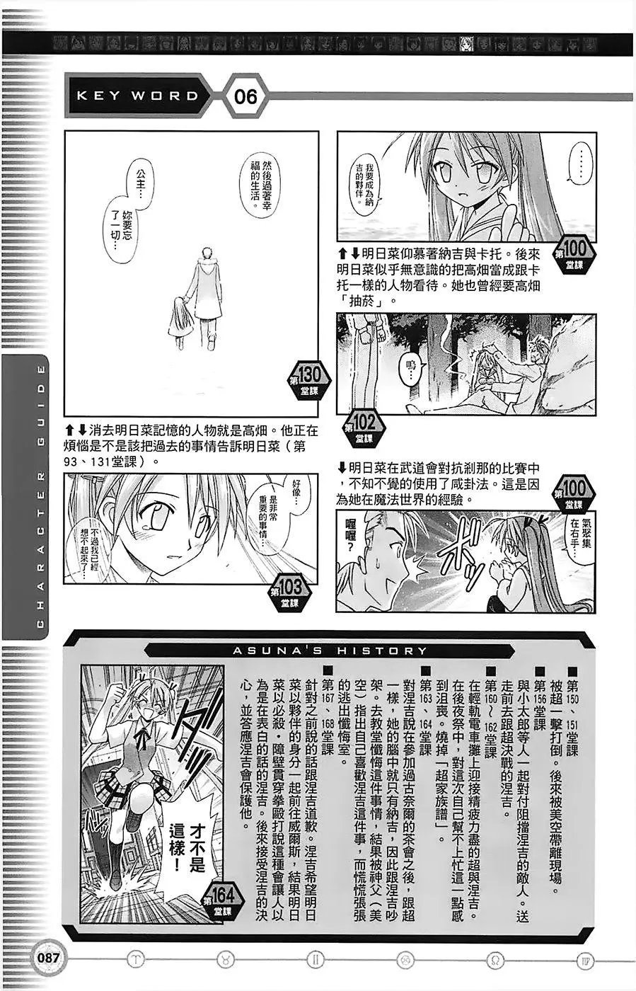 导读手册角色篇