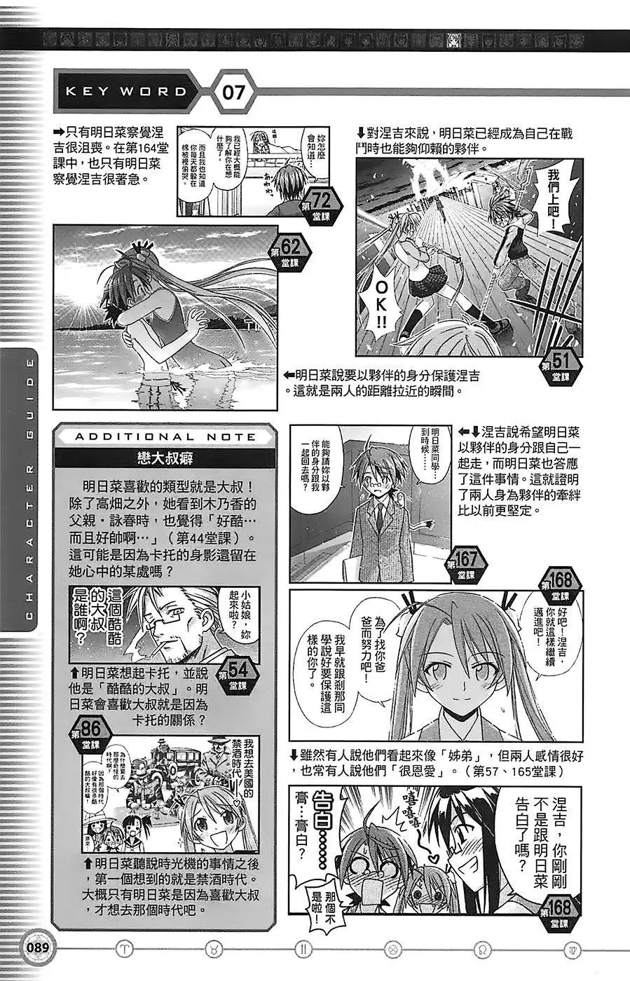 导读手册角色篇