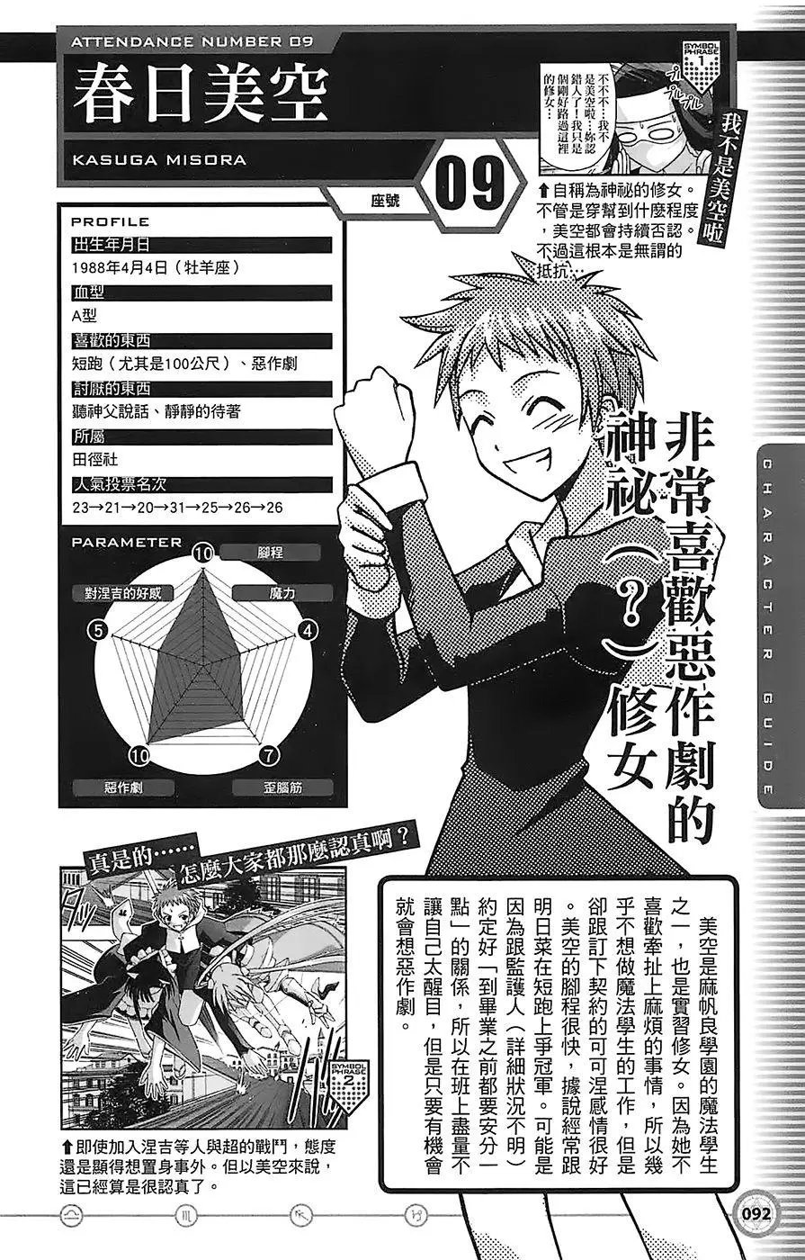 导读手册角色篇