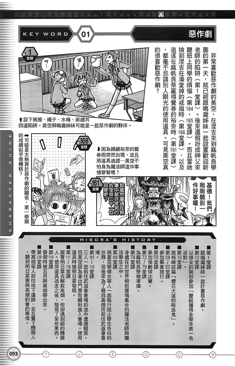 导读手册角色篇