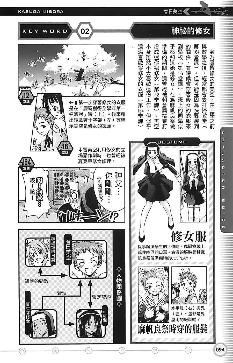 导读手册角色篇