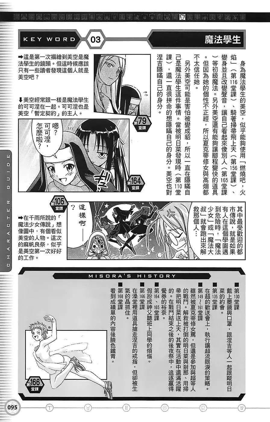 导读手册角色篇
