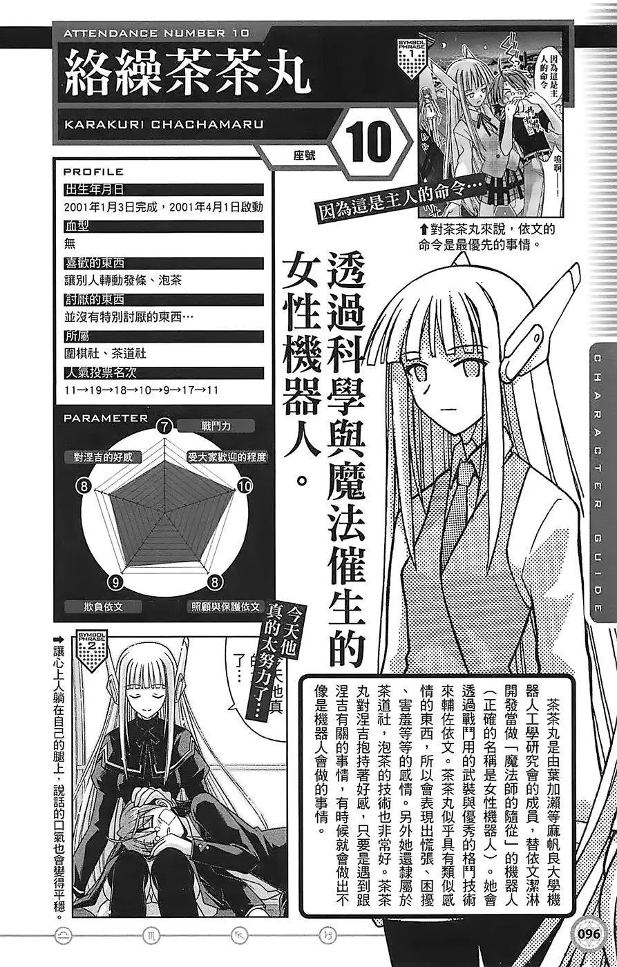 导读手册角色篇