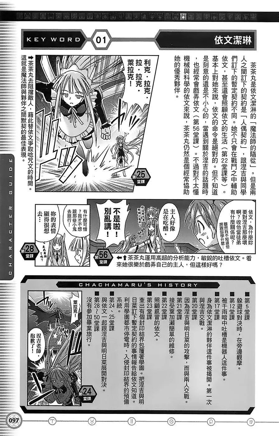 导读手册角色篇