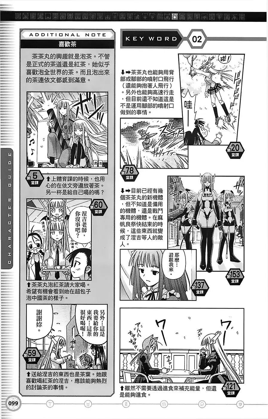 导读手册角色篇