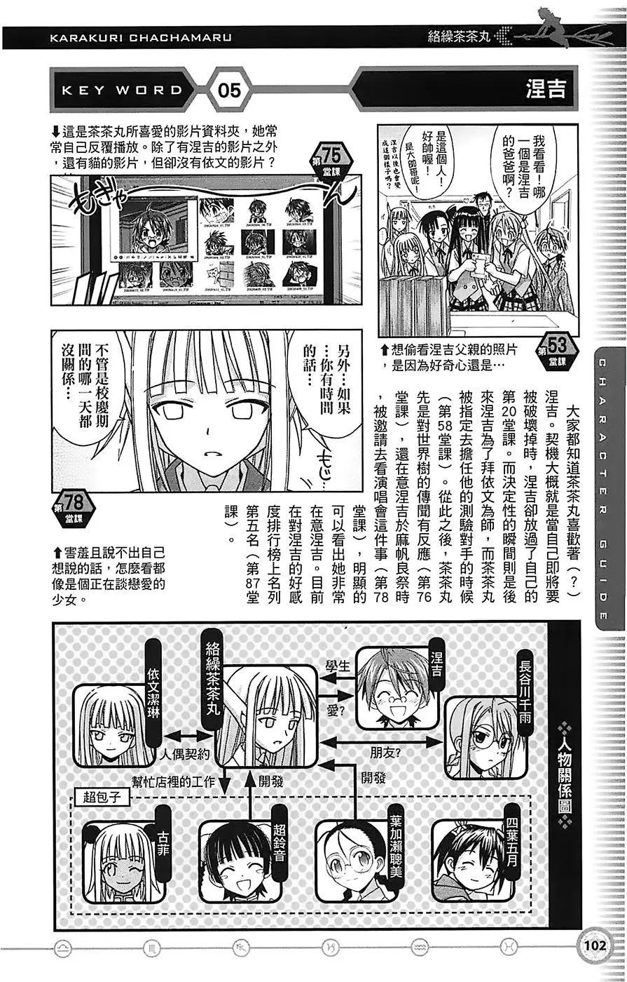 导读手册角色篇