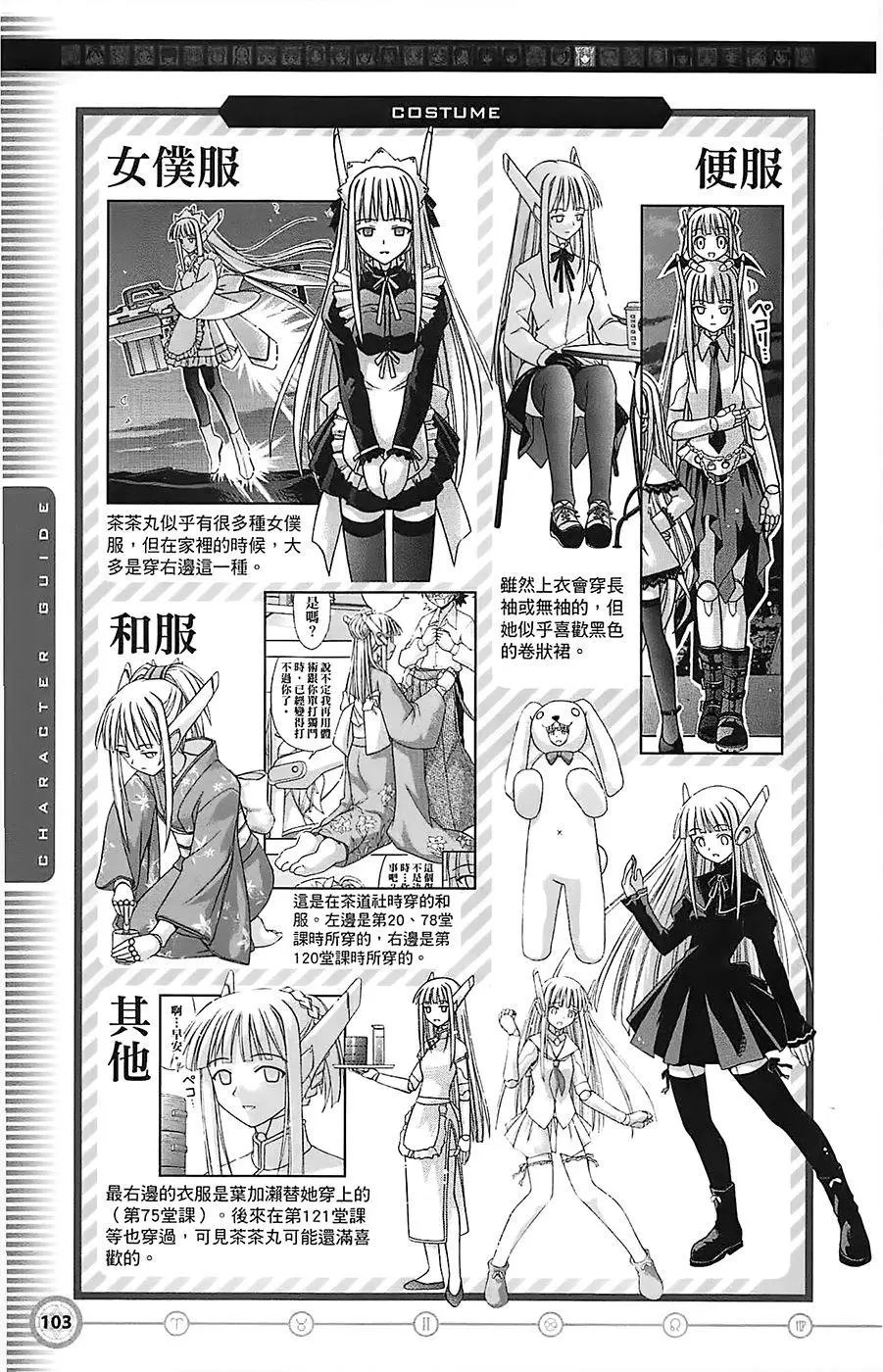 导读手册角色篇