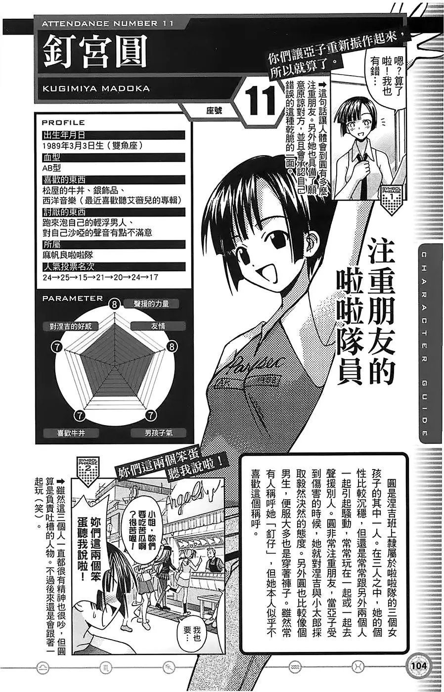 导读手册角色篇