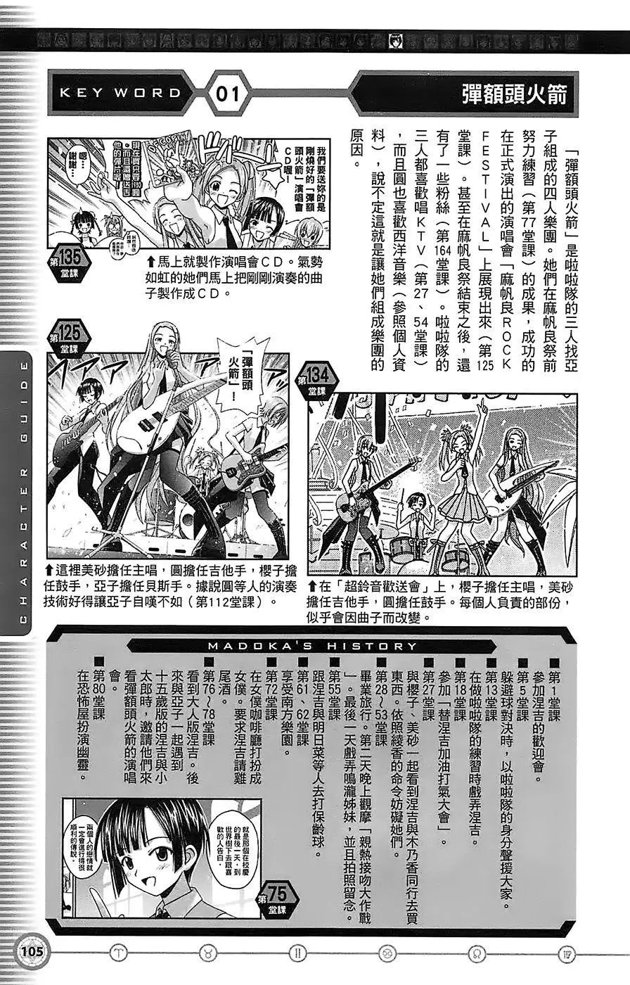 导读手册角色篇
