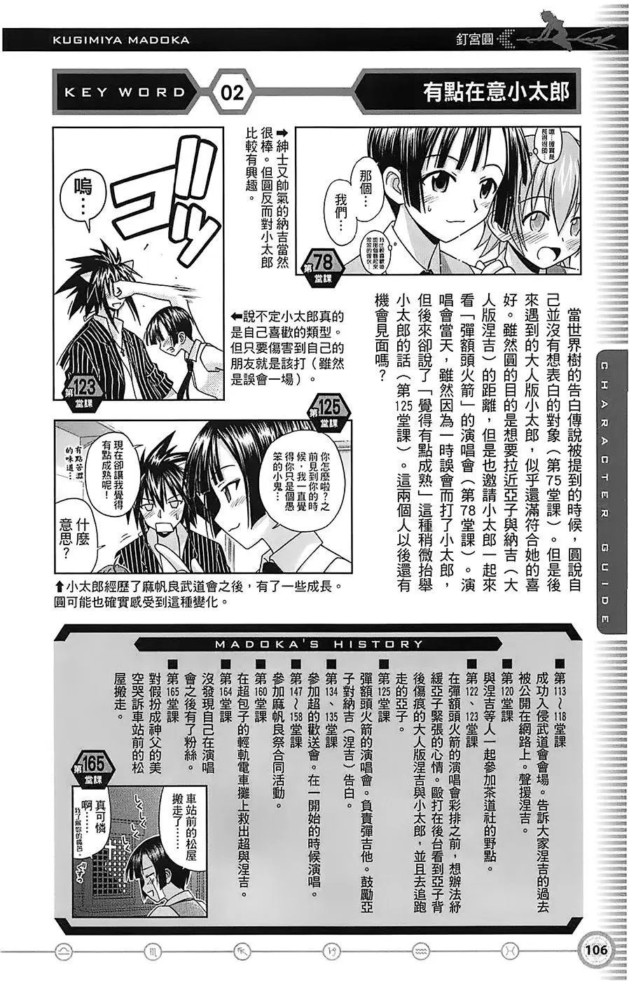 导读手册角色篇