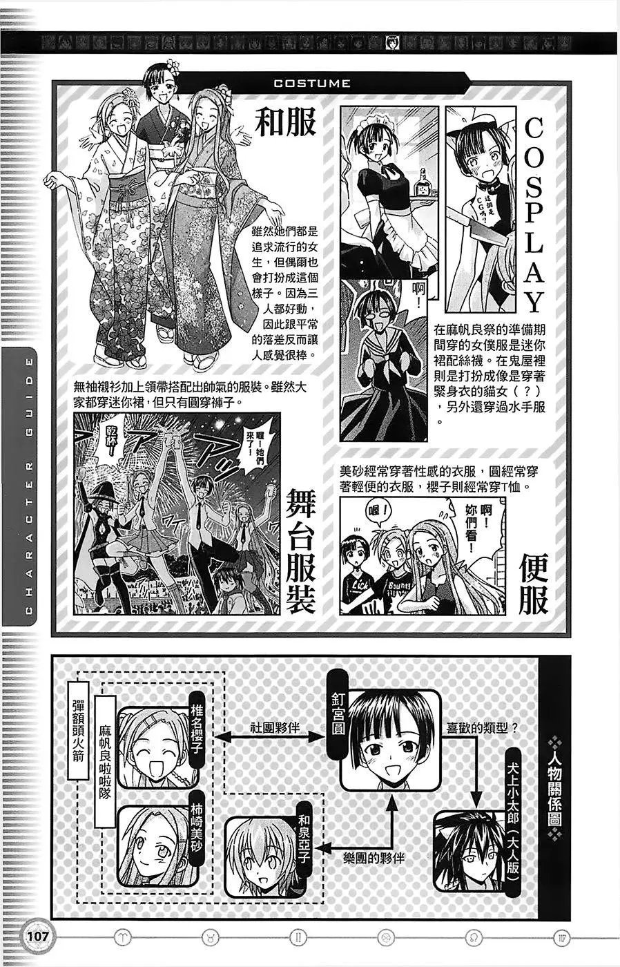 导读手册角色篇