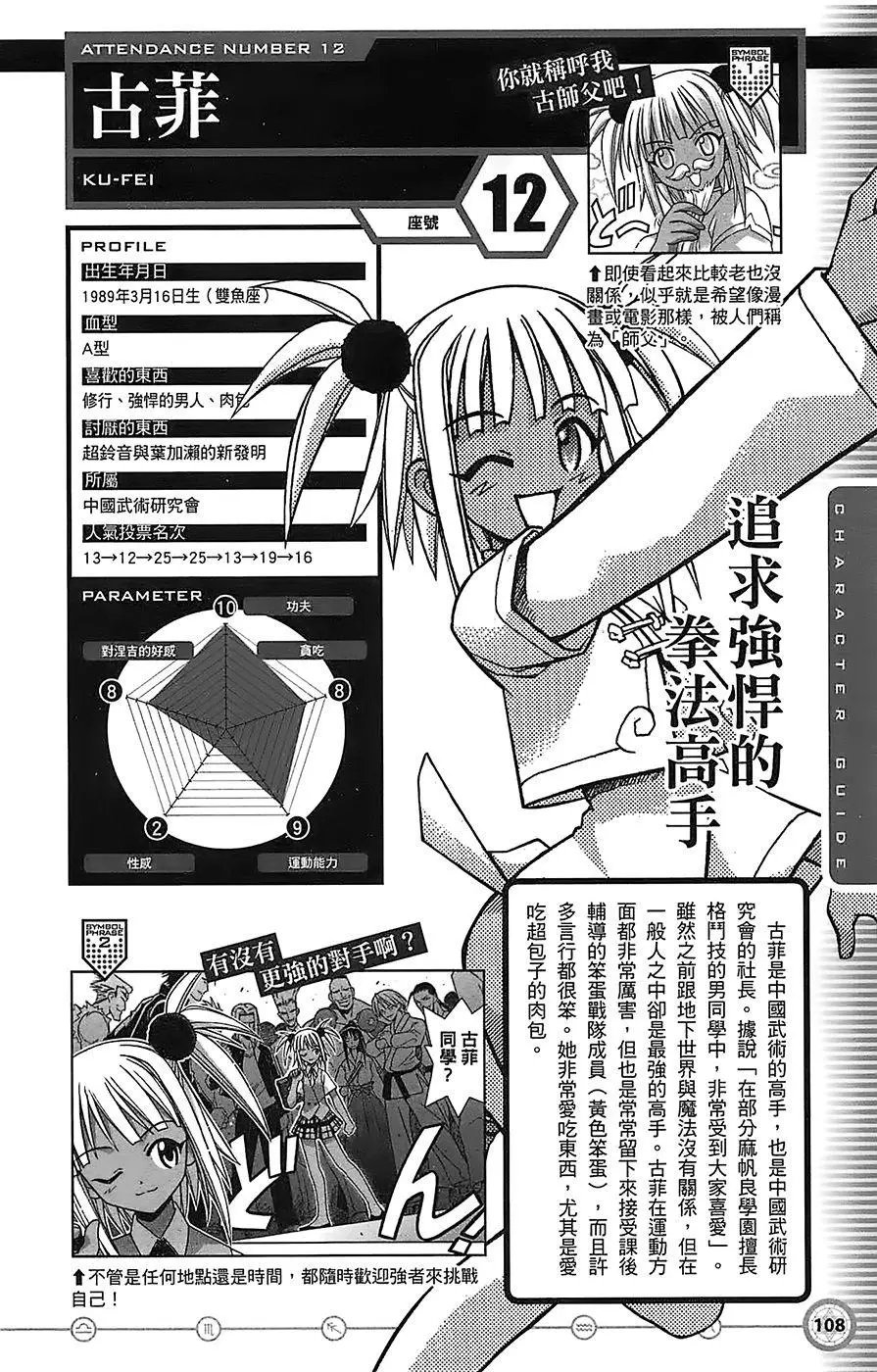 导读手册角色篇