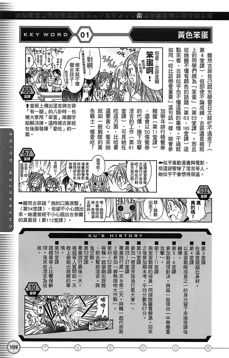 导读手册角色篇