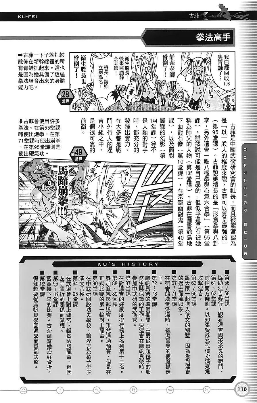 导读手册角色篇