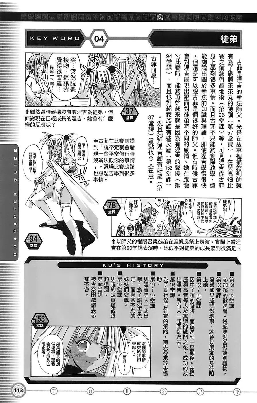 导读手册角色篇