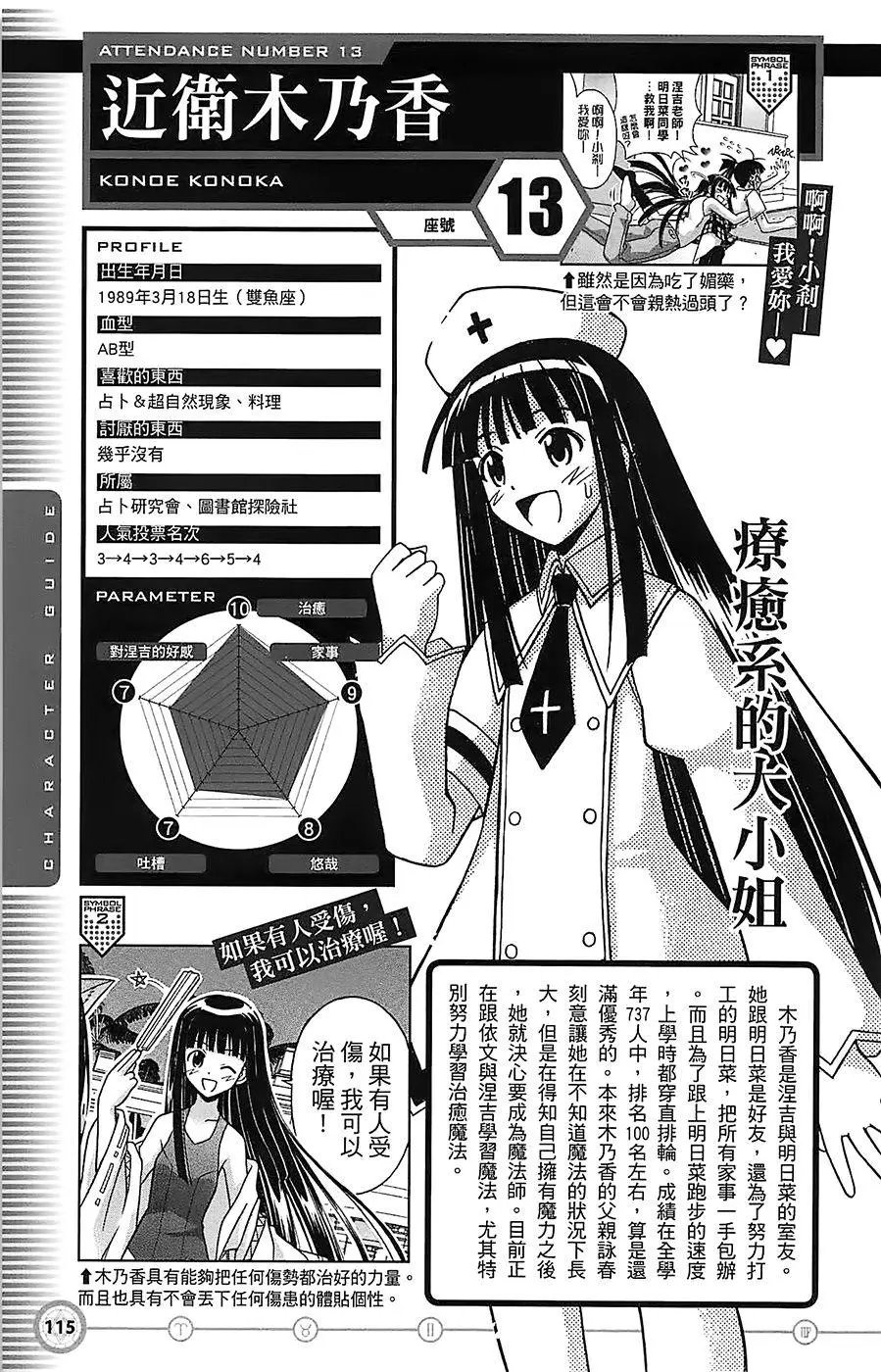 导读手册角色篇