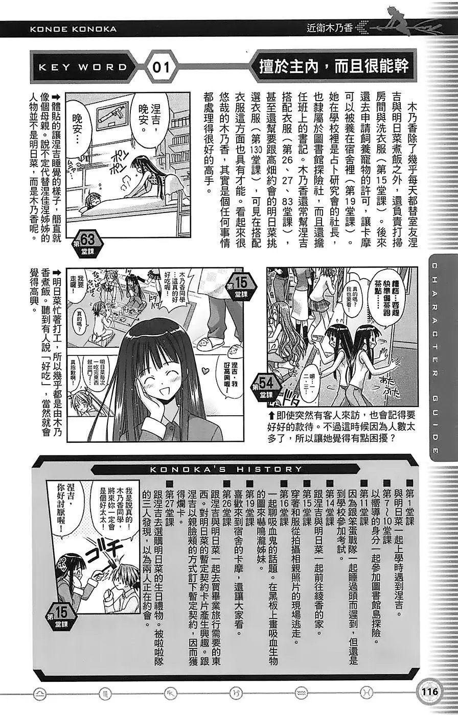 导读手册角色篇