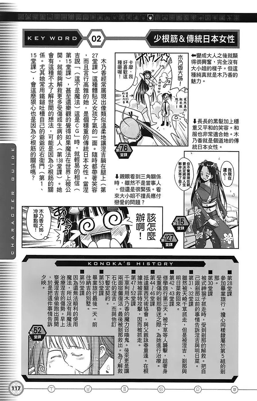 导读手册角色篇