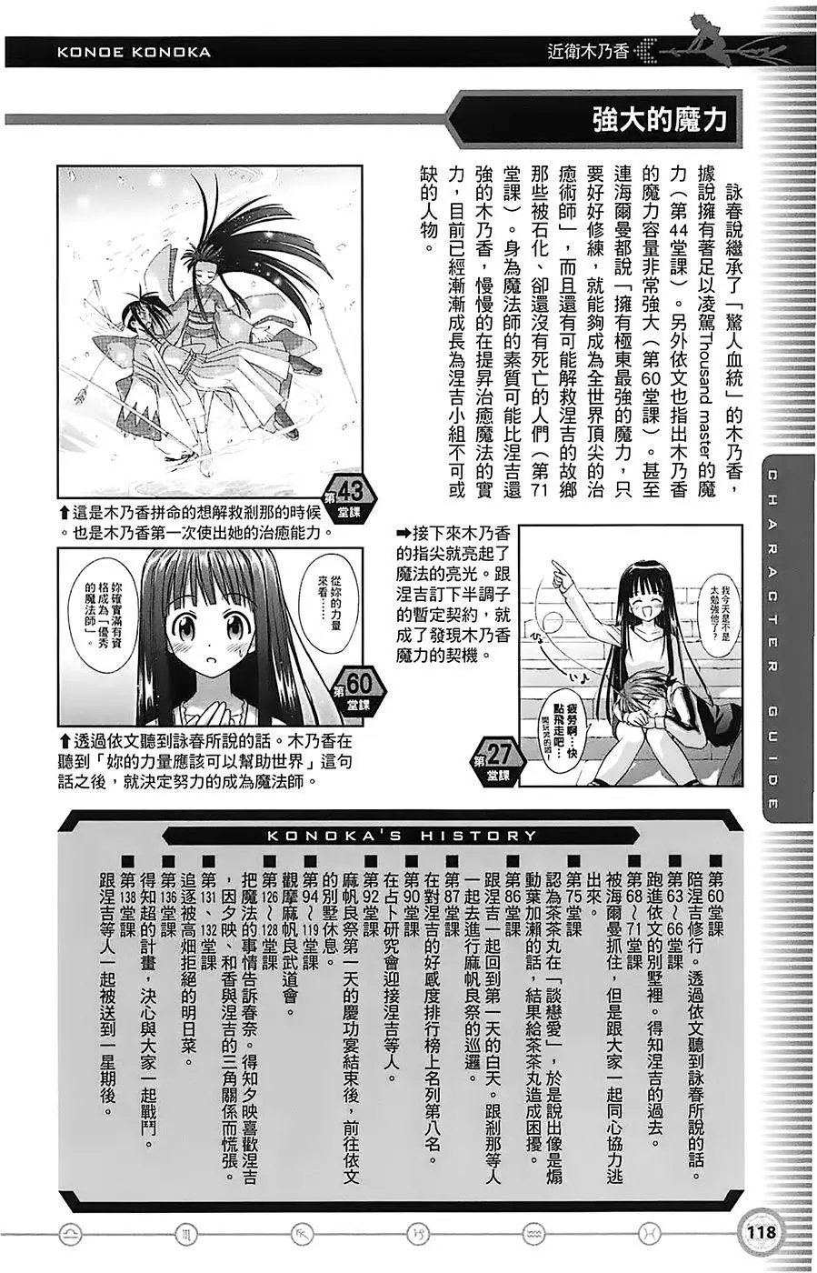 导读手册角色篇
