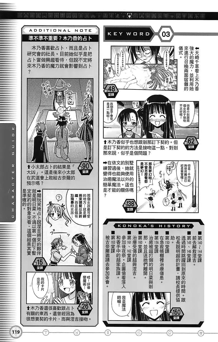 导读手册角色篇