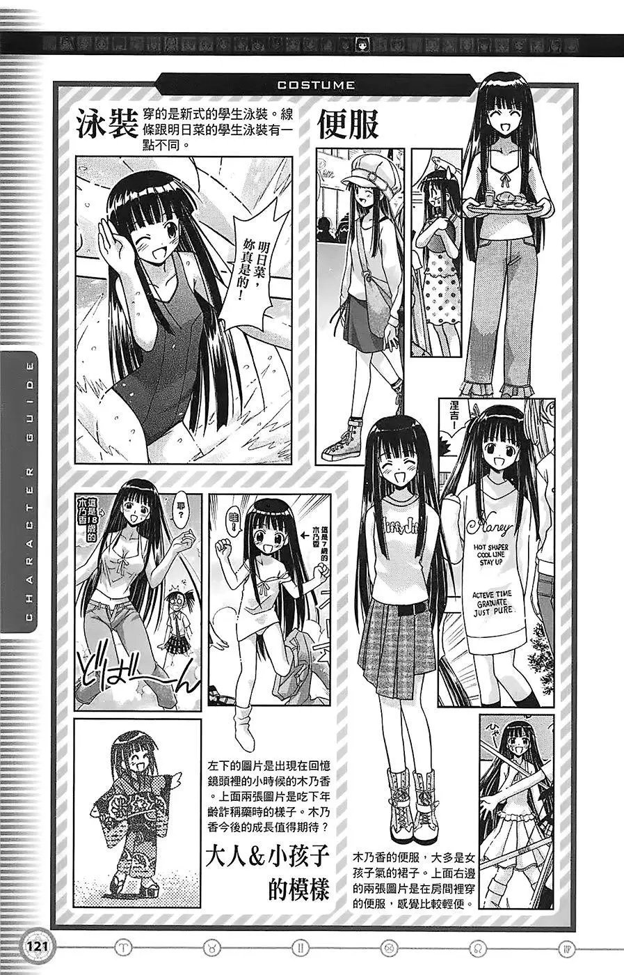导读手册角色篇