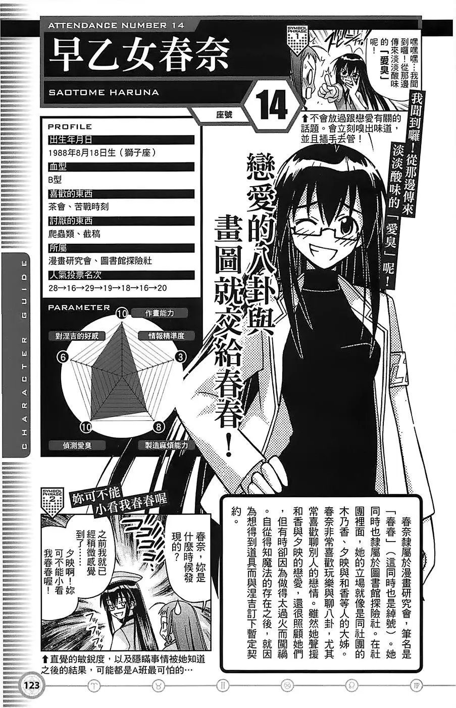 导读手册角色篇