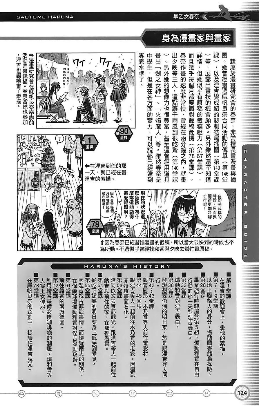 导读手册角色篇