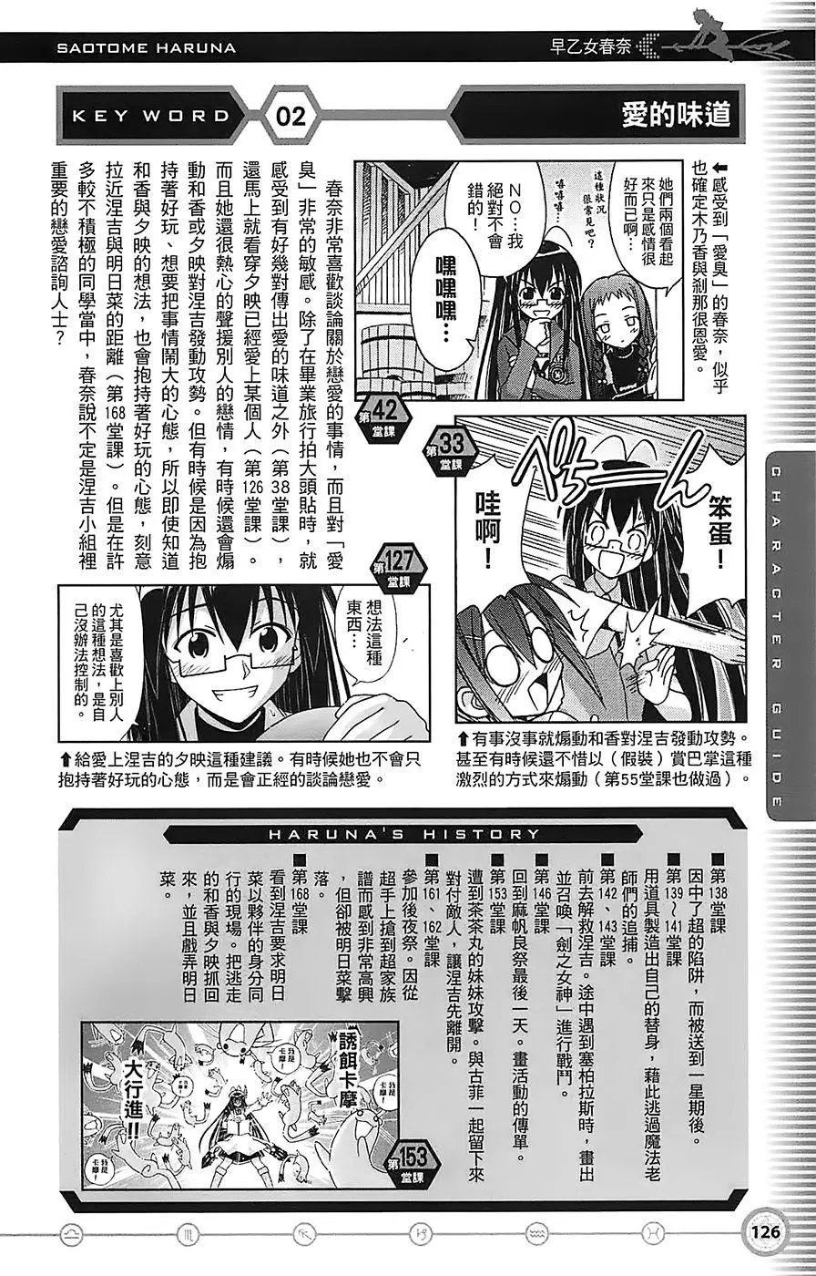 导读手册角色篇