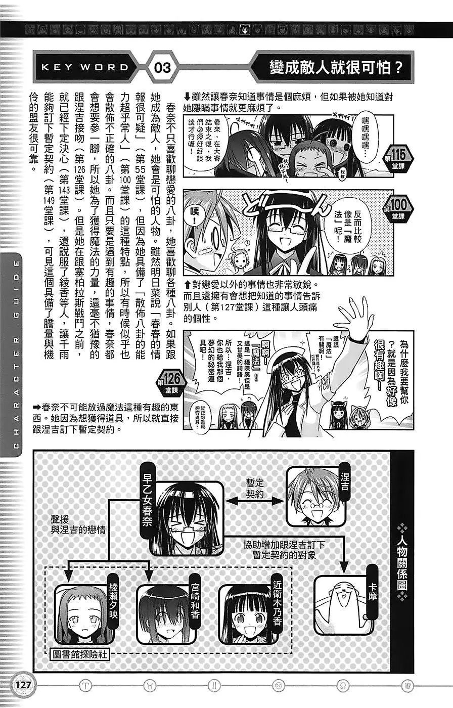 导读手册角色篇
