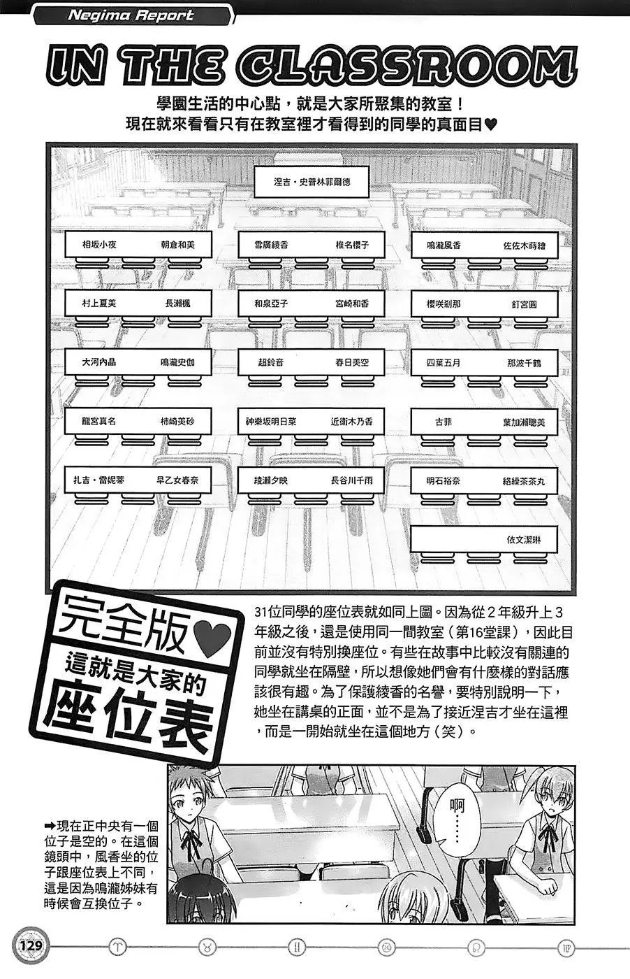 导读手册角色篇