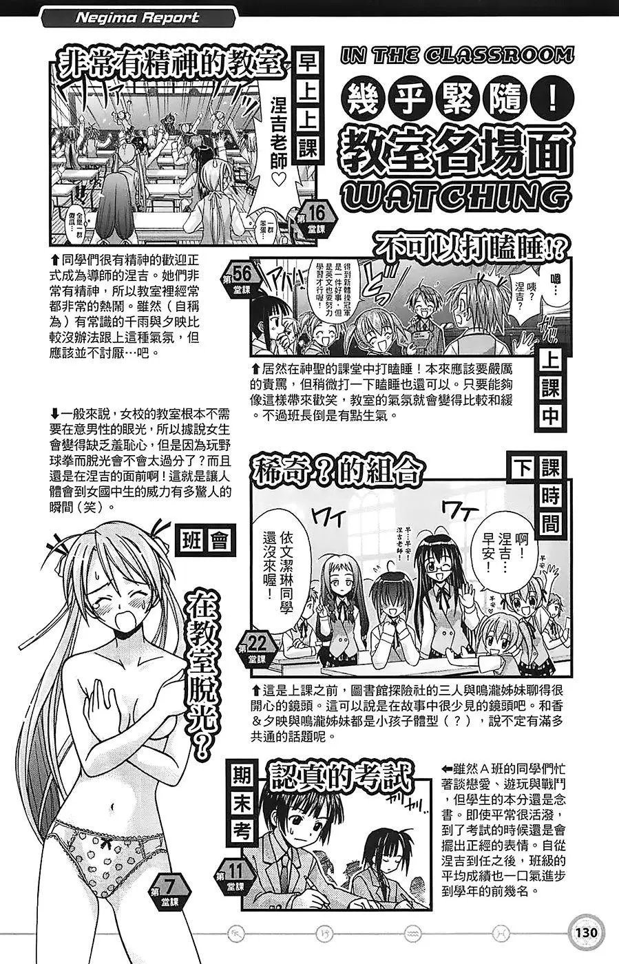 导读手册角色篇
