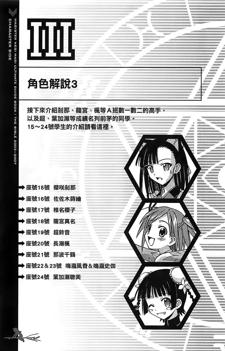 导读手册角色篇