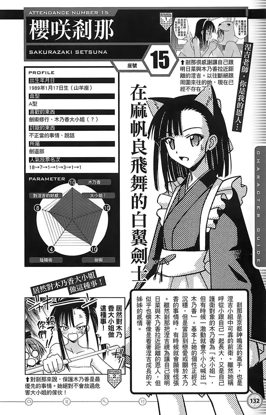 导读手册角色篇