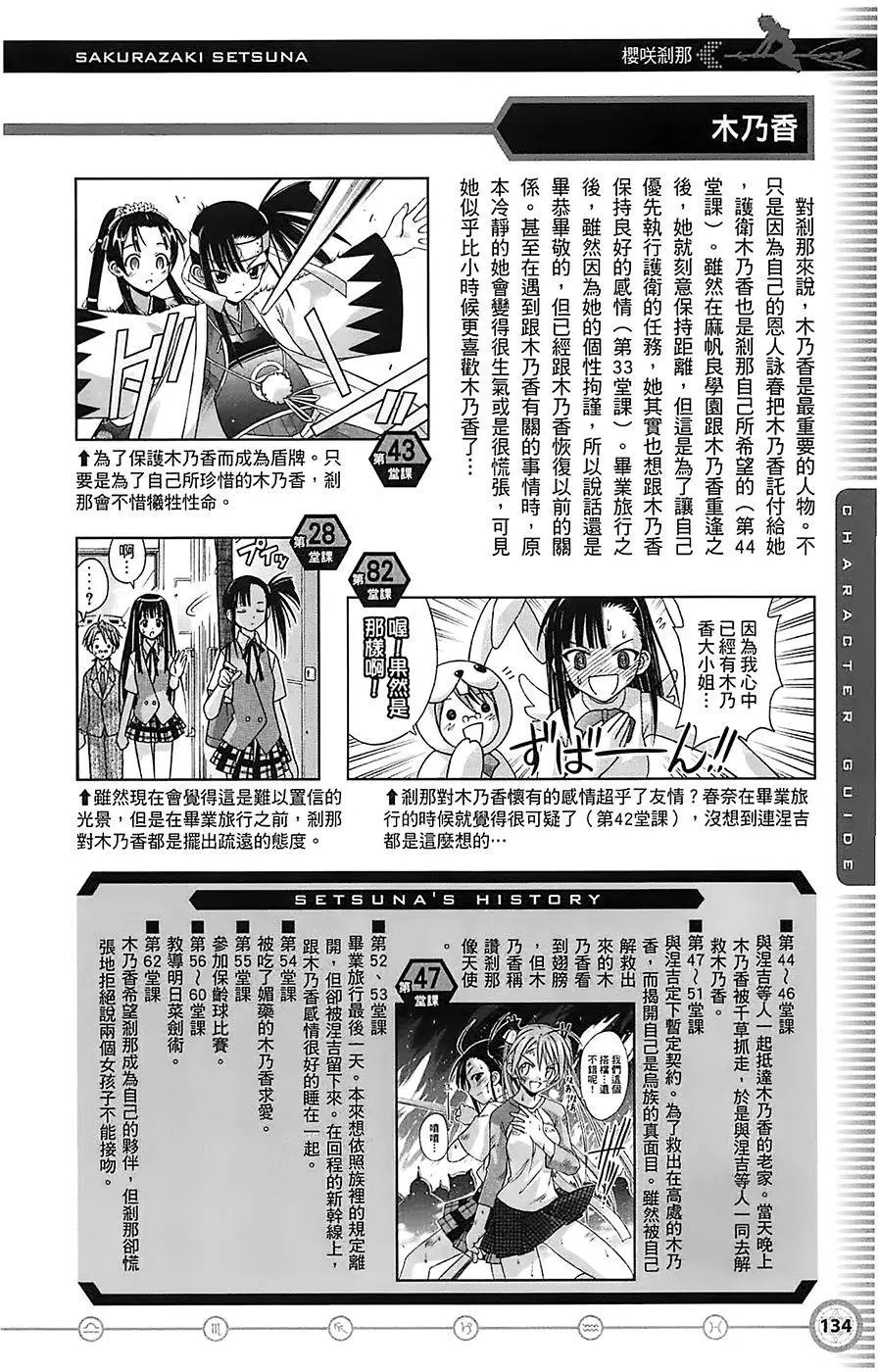 导读手册角色篇