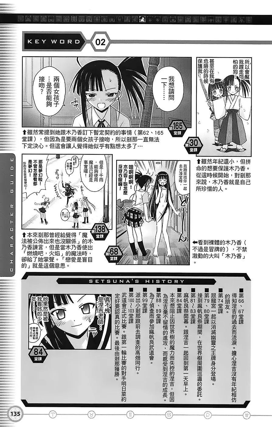 导读手册角色篇