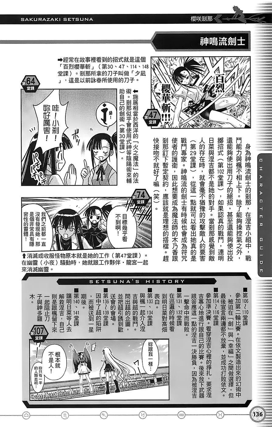导读手册角色篇
